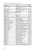 Preview for 200 page of Epson C I - 4 0 4 User Manual