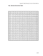 Preview for 201 page of Epson C I - 4 0 4 User Manual