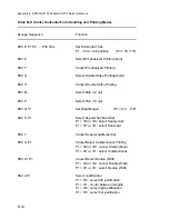 Preview for 211 page of Epson C I - 4 0 4 User Manual