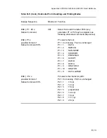 Preview for 214 page of Epson C I - 4 0 4 User Manual