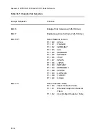 Preview for 217 page of Epson C I - 4 0 4 User Manual