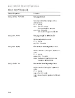 Preview for 221 page of Epson C I - 4 0 4 User Manual