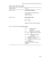 Preview for 224 page of Epson C I - 4 0 4 User Manual