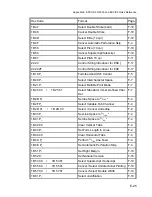 Preview for 226 page of Epson C I - 4 0 4 User Manual