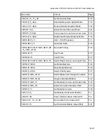 Preview for 228 page of Epson C I - 4 0 4 User Manual