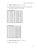 Preview for 232 page of Epson C I - 4 0 4 User Manual