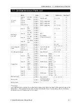 Preview for 437 page of Epson C Series Maintenance Manual