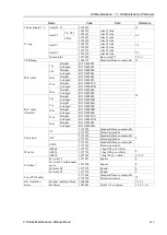 Preview for 439 page of Epson C Series Maintenance Manual