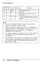 Preview for 121 page of Epson C107001 - LQ 570+ B/W Dot-matrix Printer User Manual