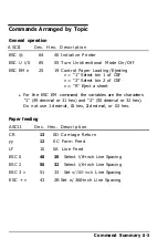 Preview for 128 page of Epson C107001 - LQ 570+ B/W Dot-matrix Printer User Manual