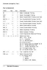 Preview for 133 page of Epson C107001 - LQ 570+ B/W Dot-matrix Printer User Manual