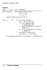 Preview for 137 page of Epson C107001 - LQ 570+ B/W Dot-matrix Printer User Manual