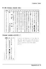 Preview for 142 page of Epson C107001 - LQ 570+ B/W Dot-matrix Printer User Manual