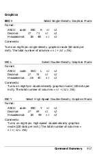 Preview for 184 page of Epson C117001-N - DFX 5000+ B/W Dot-matrix Printer User Manual