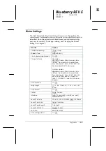 Preview for 87 page of Epson C11C294131BZ - LX 300+ B/W Dot-matrix Printer User Manual