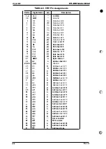 Preview for 151 page of Epson C11C605001 - DFX 9000 B/W Dot-matrix Printer Service Manual