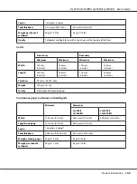 Preview for 149 page of Epson C11CF39201 User Manual