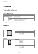 Preview for 109 page of Epson C11CG08401 User Manual