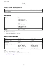 Preview for 112 page of Epson C11CG08401 User Manual