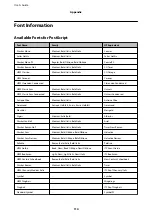 Preview for 114 page of Epson C11CG08401 User Manual