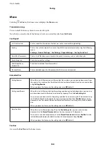 Preview for 138 page of Epson C11CG69401 User Manual