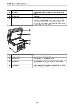 Preview for 19 page of Epson C11CH68401 User Manual