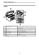 Preview for 20 page of Epson C11CH68401 User Manual