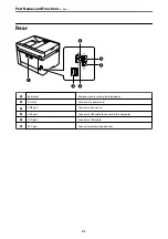 Preview for 21 page of Epson C11CH68401 User Manual