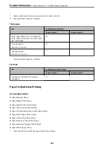 Preview for 257 page of Epson C11CH68401 User Manual