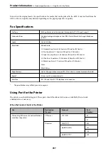 Preview for 287 page of Epson C11CH68401 User Manual