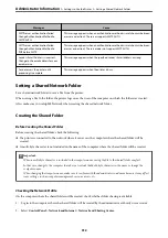 Preview for 312 page of Epson C11CH68401 User Manual