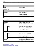 Preview for 357 page of Epson C11CH68401 User Manual