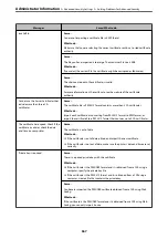 Preview for 367 page of Epson C11CH68401 User Manual