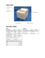 Preview for 2 page of Epson C31C390A8931 - TM T90 Two-color Thermal Line Printer User Manual