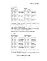 Preview for 6 page of Epson C31C391A8791 - TM U230P Two-color Dot-matrix Printer Developer'S Manual