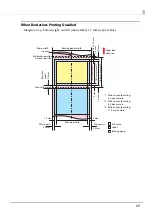 Preview for 69 page of Epson C31CD54011 Developer'S Manual