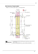 Preview for 75 page of Epson C31CD54011 Developer'S Manual