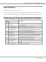 Preview for 2 page of Epson C3900 Series User Manual