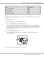 Preview for 7 page of Epson C3900 Series User Manual