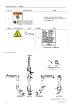 Preview for 26 page of Epson C8 Series Manipulator Manual