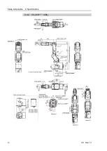 Preview for 32 page of Epson C8 Series Manipulator Manual