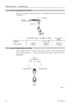 Preview for 76 page of Epson C8 Series Manipulator Manual