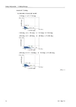 Preview for 84 page of Epson C8 Series Manipulator Manual