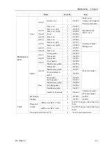 Preview for 119 page of Epson C8 Series Manipulator Manual