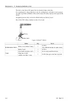 Preview for 316 page of Epson C8 Series Manipulator Manual