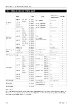 Preview for 342 page of Epson C8 Series Manipulator Manual