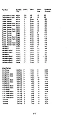 Preview for 67 page of Epson C82314* User Manual