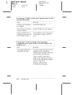 Preview for 256 page of Epson C82362 Administrator'S Manual