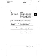 Preview for 257 page of Epson C82362 Administrator'S Manual