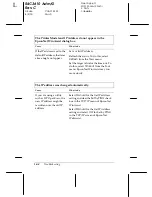 Preview for 258 page of Epson C82362 Administrator'S Manual